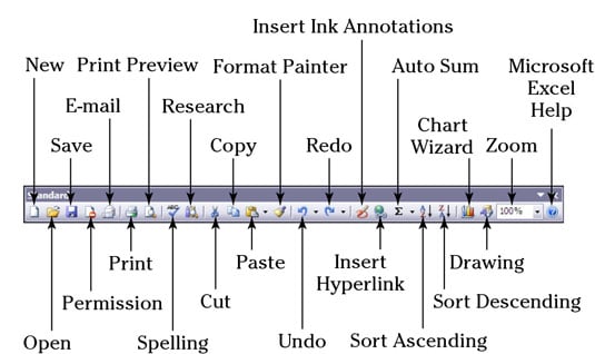 microsoft excel 2007 parts