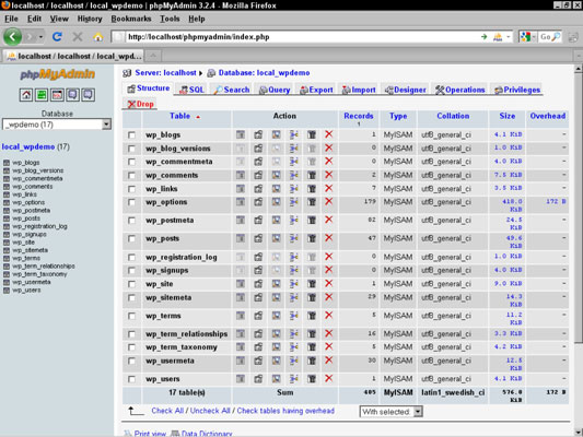 Mysql metadata database