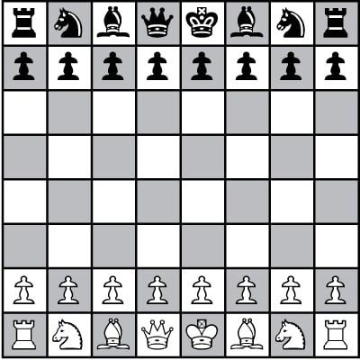 Chess Piece Movement Chart