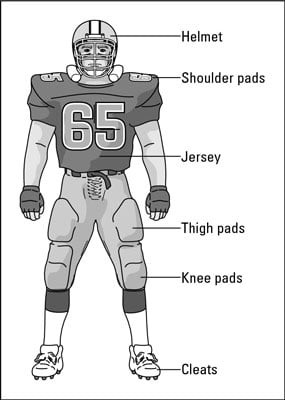 gridiron uniform