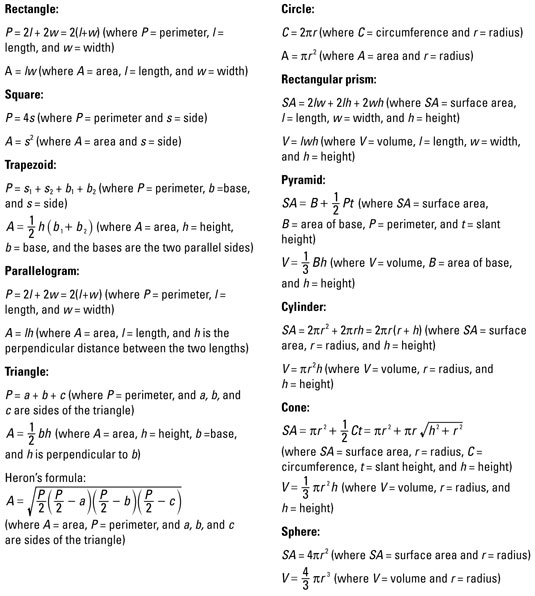 Formulas for Perimeter, Area, Surface Area, and Volume