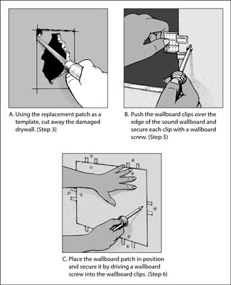 How To Repair Sagging Plaster On Walls And Ceilings Dummies