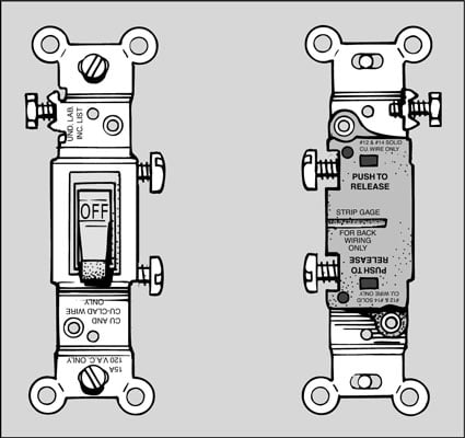 How to Replace a Light Switch - dummies