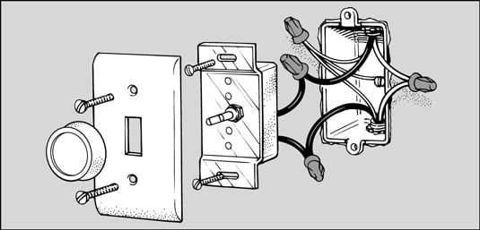 How To Replace A Light Switch With A Dimmer