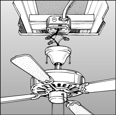 Complete the attachment of the fan assembly to the ceiling box.