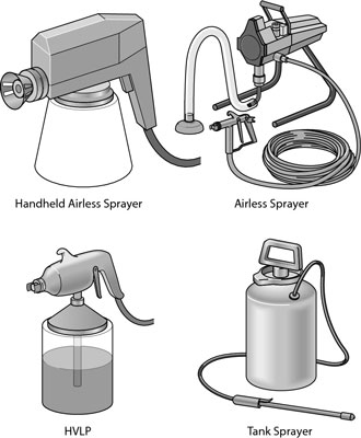 Spray Painting Equipment for Do-It-Yourselfers - dummies