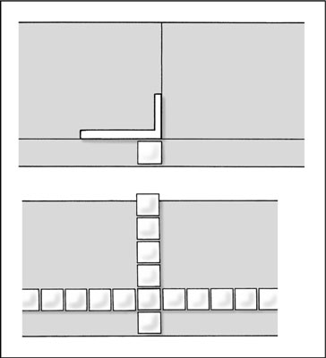 Measure the length of the countertop and mark the centerline perpendicular to the line you just drew.