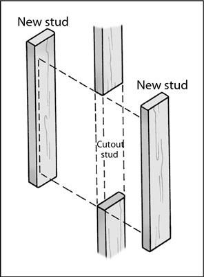 How To Replace A Recessed Medicine Cabinet Dummies