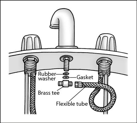 The valves are connected to the spout with flexible tubes.