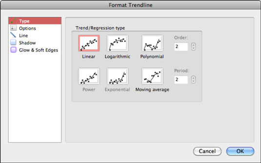 Excel Add Trendline To Chart