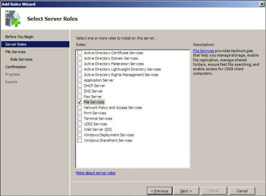 It Services Business Model