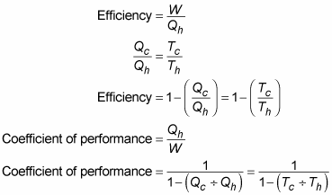 current formula physics