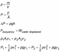 Force formula