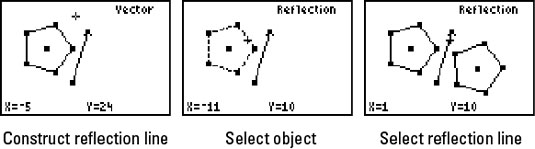 Reflect Geometric Objects With The Ti 84 Plus Dummies