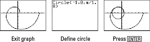 Draw Circles and Tangents on a TI-83 Plus Graph - dummies