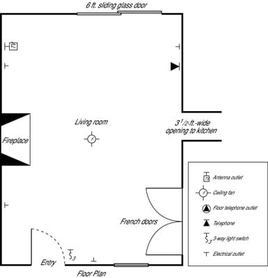 How To Draw A Floor Plan Dummies