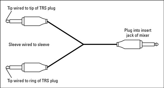 Use a Y cord to send and receive a signal.