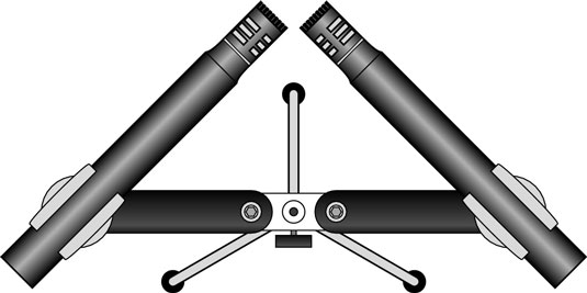 The X-Y stereo mic approach uses two matched microphones placed close together.