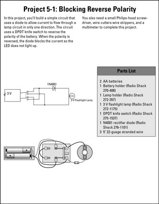 Reverse Polarity Wiring Diagram - Complete Wiring Schemas