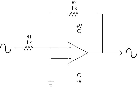 unity gain investing amplifier basic circuit