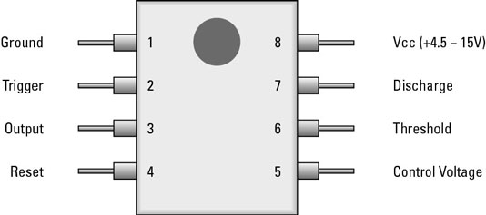 Electronics Components How The 555 Timer Chip Works Dummies