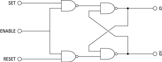 Electronics Basics: What is a Gated Latch - dummies