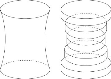 Estimating the volume of a hyperbolic cooling tower by slicing it into cylindrical sections.