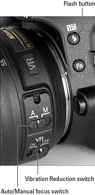 The focusing options in the Nikon D3100 camera.