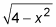 The square root of four minus x squared.