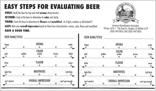 [Credit: Courtesy of the American Homebrewers Association]