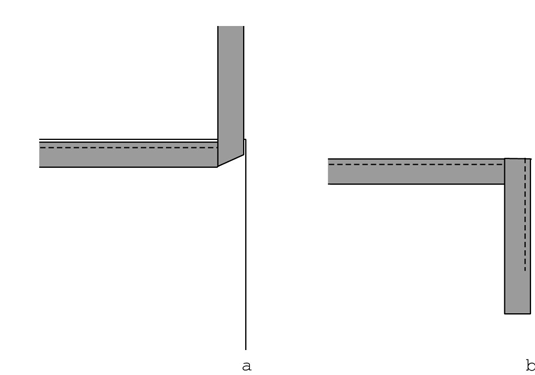 Fold the binding up (a) and back down (b) to create a clean corner.