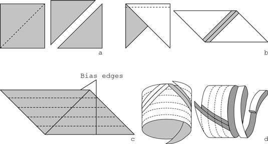 Making a continuous bias strip.