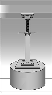 How To Install A Screw Jack To Level Your Floor Dummies