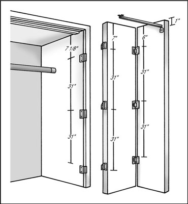 bifold door installation