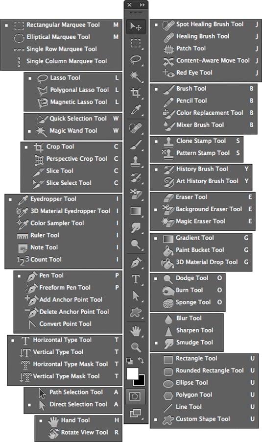 adobe flash cs6 tools