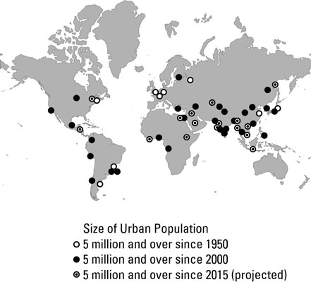 size of global urban population for the years 1950, 2000 and 2015