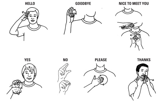 Asl Sign Chart