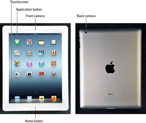 Use the Home, side, and other buttons on your iPad - Apple Support