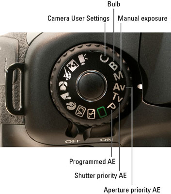 Chế độ quay phim của Canon EOS 60D là một công nghệ giúp bạn tạo ra các bức ảnh đẹp hơn. Chức năng chụp ảnh tự động và chức năng chụp ảnh theo dõi chuyển động sẽ giúp bạn tập trung vào cách để tạo ra những bức ảnh đẹp hơn. Hãy khám phá chế độ quay phim của Canon EOS 60D để thể hiện tài năng sáng tạo của bạn trên màn ảnh.