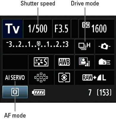 canon eos 60d manual settings for low light
