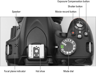 Nikon D3200 For Dummies