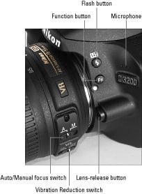 nikon d3200 for dummies