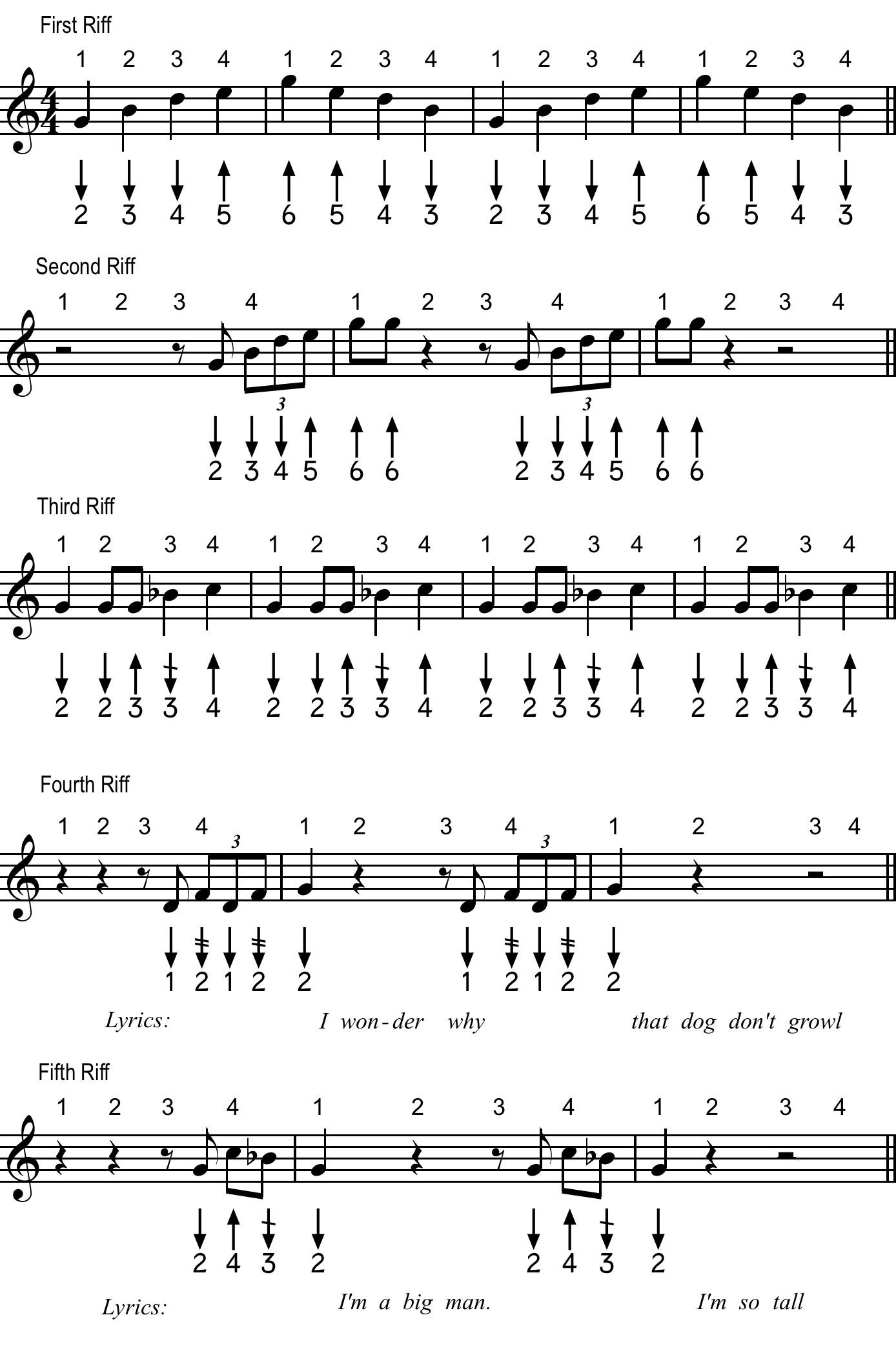 Harmonica Notes Chart