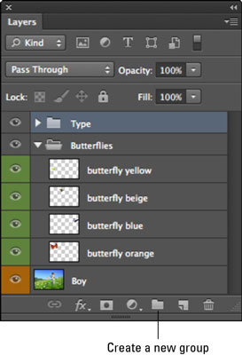 How to Create Layer Groups in Photoshop CS6 - dummies