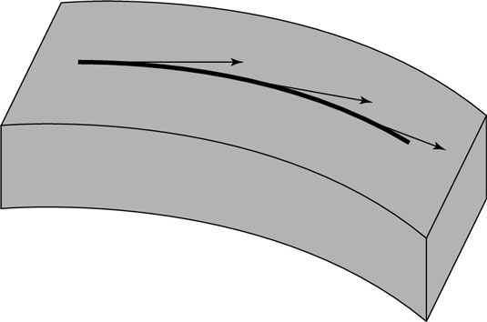 A streamline shows the directions of flow.
