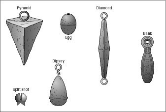 Picking the Right Sinker for Your Fishing Line - dummies