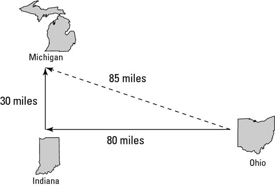 A trip from Ohio to Michigan.