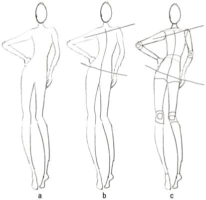 Fashion Drawing: How to Sketch a Basic Figure - dummies