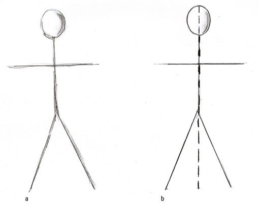 Draw an oval to represent the figure’s head and then draw a dashed line of symmetry.