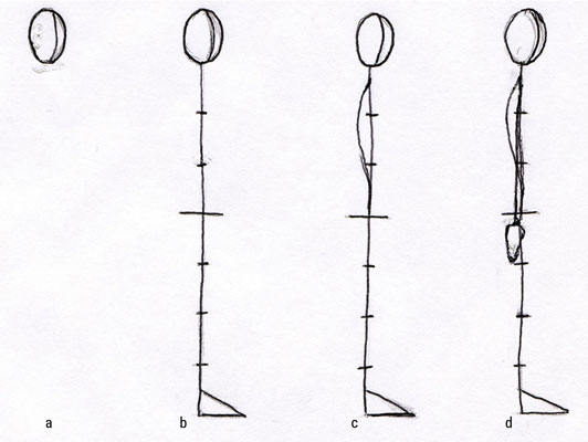 Different stages of drawing a fashion figure in profile.